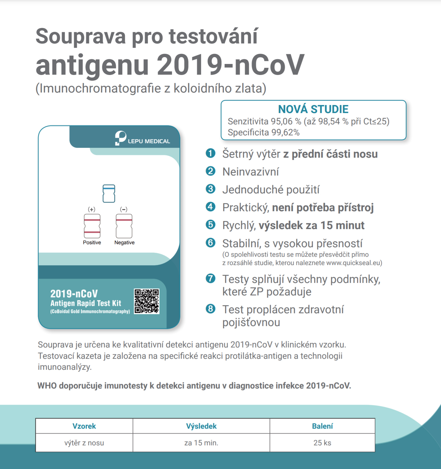 Lepu_antigen